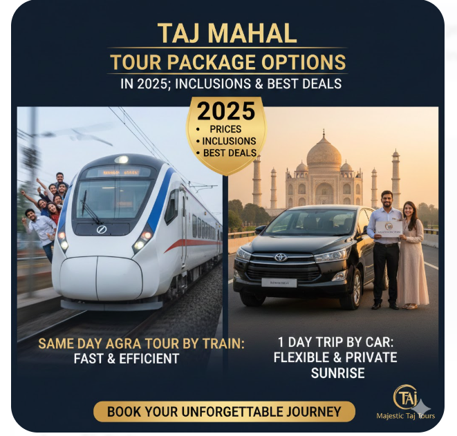 Taj Mahal tour package options 2025 showing same-day Agra tour by train and private one-day trip by car, highlighting prices, inclusions, and best deals by Majestic Taj Tours.